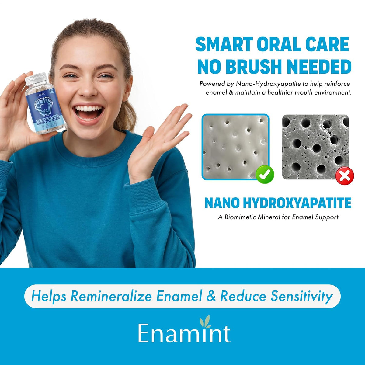 Nano Hydroxyapatite Remineralizing Gum with Xylitol & Mastic Gum – Supports Enamel Repair & Teeth Health – Sugar Free, Fluoride Free, Aspartame Free – Cool Mint, 90 Pieces
