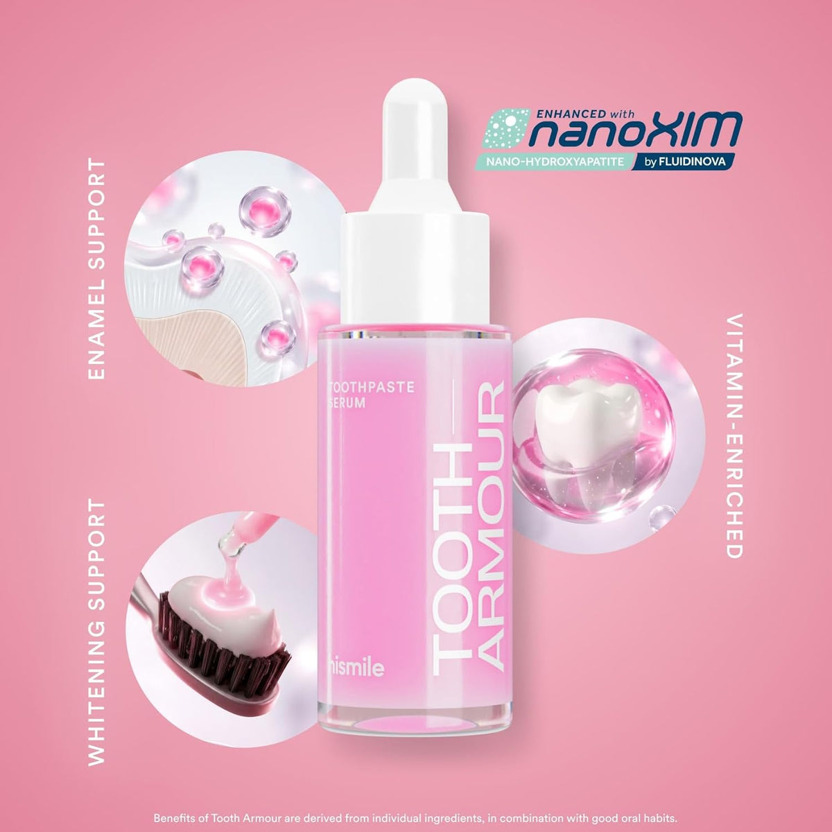 Tooth Armor™ Nano-Hydroxyapatite Toothpaste, Fluoride Free, Remineralizing, Suitable for Sensitive Teeth, Whitening & Cavity Protection | up to 100 Uses