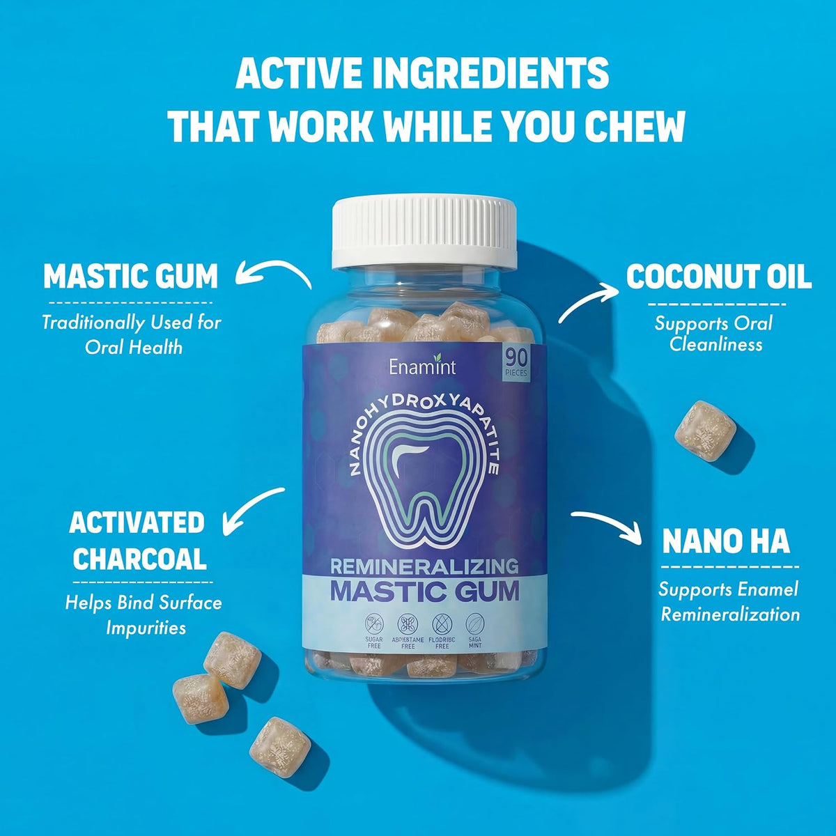 Nano Hydroxyapatite Remineralizing Gum with Xylitol & Mastic Gum – Supports Enamel Repair & Teeth Health – Sugar Free, Fluoride Free, Aspartame Free – Cool Mint, 90 Pieces