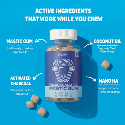 Nano Hydroxyapatite Remineralizing Gum with Xylitol & Mastic Gum – Supports Enamel Repair & Teeth Health – Sugar Free, Fluoride Free, Aspartame Free – Cool Mint, 90 Pieces