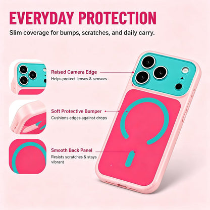 Dopamine Color Block Case,For Iphone 17 Pro Max, Hard Shell,Color Block Design, Hard Shell, Shockproof, Magnetic Compatible, Vibrant Colors, Slim Fit