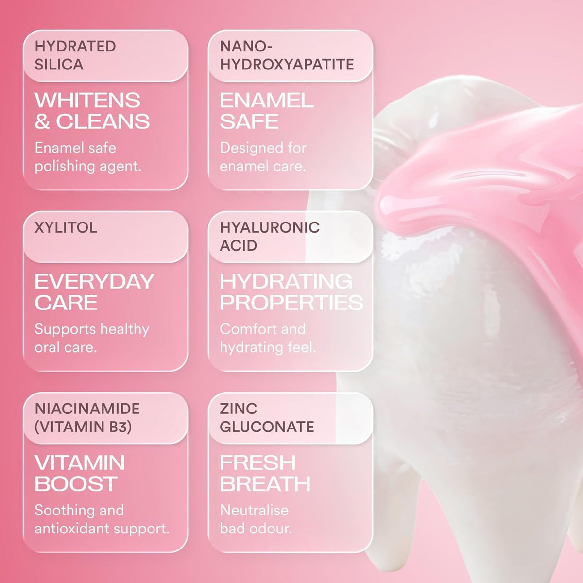 Tooth Armor™ Nano-Hydroxyapatite Toothpaste, Fluoride Free, Remineralizing, Suitable for Sensitive Teeth, Whitening & Cavity Protection | up to 100 Uses