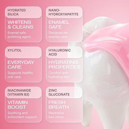 Tooth Armor™ Nano-Hydroxyapatite Toothpaste, Fluoride Free, Remineralizing, Suitable for Sensitive Teeth, Whitening & Cavity Protection | up to 100 Uses